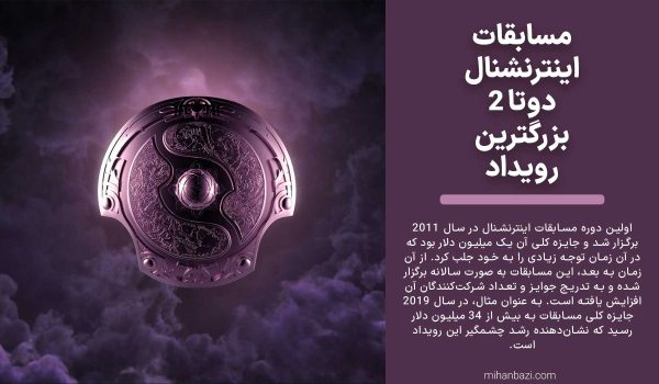 اینترنشنال دوتا ۲ مسابقات اینترنشنال دوتا ۲ بزرگترین رویداد ورزشهای الکترونیکی جهان