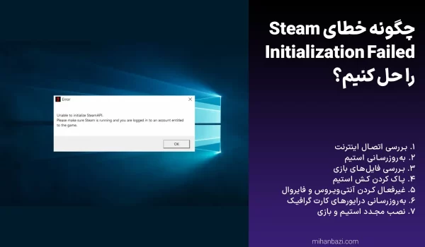 Steam Initialization Failed رفع خطای Steam Initialization Failed